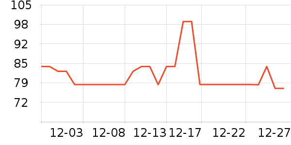 ɭũ��з����ʷ�۸�