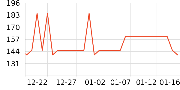 ��ڰ���/��������ʷ�۸�