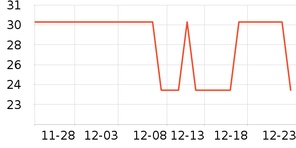 L'OR����/�̲���ʷ�۸�