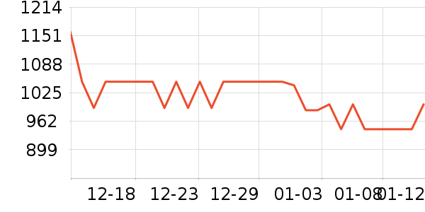 ޢ����������ʷ�۸�