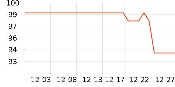 ��ʿ������������ʷ�۸�