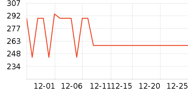 ������ɫ�ֹ�����ʷ�۸�