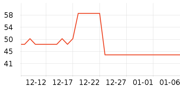 �����ᱧ��/������ʷ�۸�