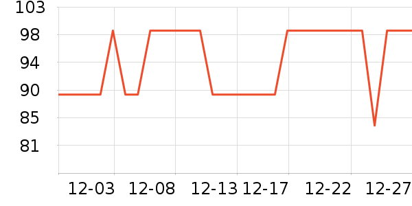 Ľܰ���º���ʷ�۸�