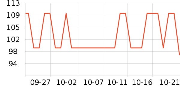 �ɿ����뵶��ʷ�۸�