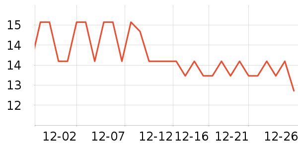 �������ǹ���ʳ��ʷ�۸�