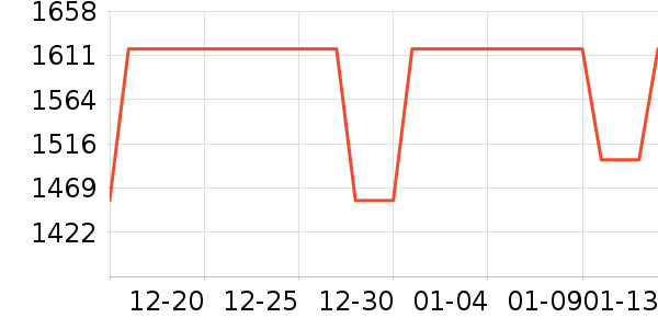 ����ľҵӤ������ʷ�۸�