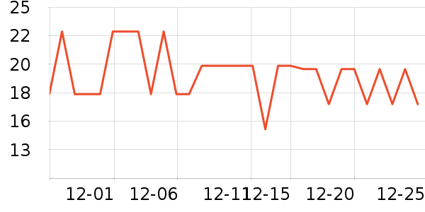 �ٺ�������ʷ�۸�