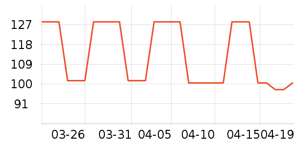 ��խ�̲���ʷ�۸�