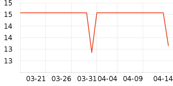 ���������˶����������ʷ�۸�