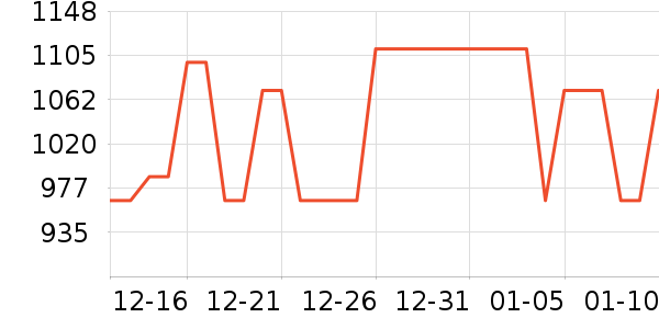 deuter�˶�����ʷ�۸�