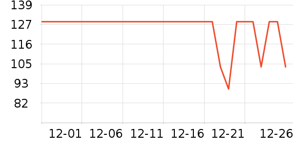 С������/������ʷ�۸�