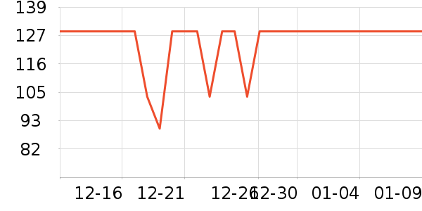 С������/������ʷ�۸�