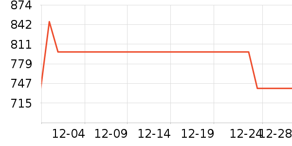 ��������Զ��/ҹ����/�����۾���ʷ�۸�