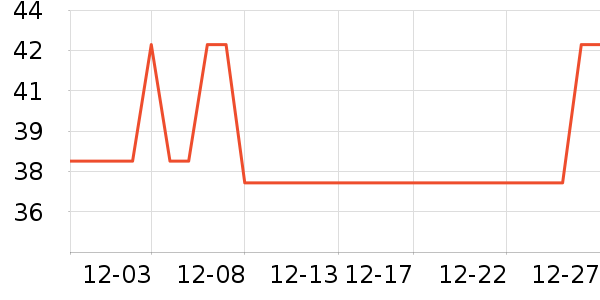 ��ϲ·����/�̲���ʷ�۸�