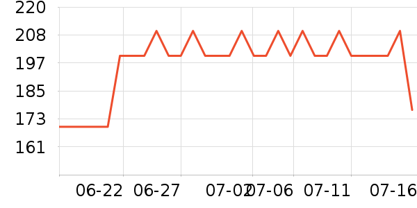 �������廤����װ��ʷ�۸�