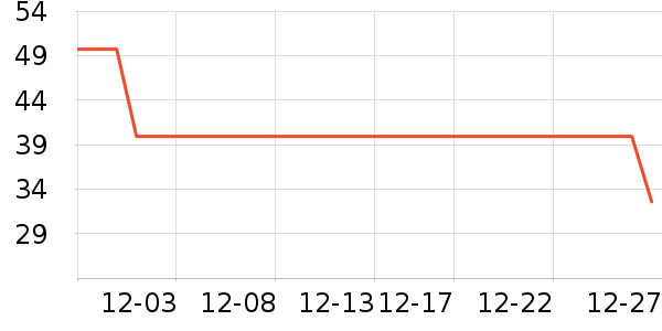 ���෽����ʳ��ʷ�۸�