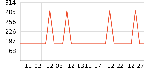 Ľ˼��о/����/��ͷ��ʷ�۸�