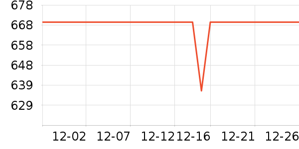 ������ͨ��Ͱ/�ǰ���ʷ�۸�