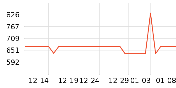 ������ͨ��Ͱ/�ǰ���ʷ�۸�