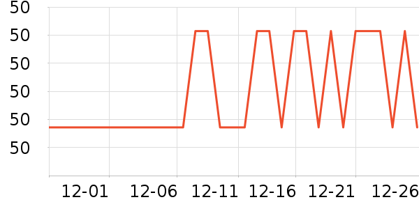 ����˿ϴ��ˮ��ʷ�۸�