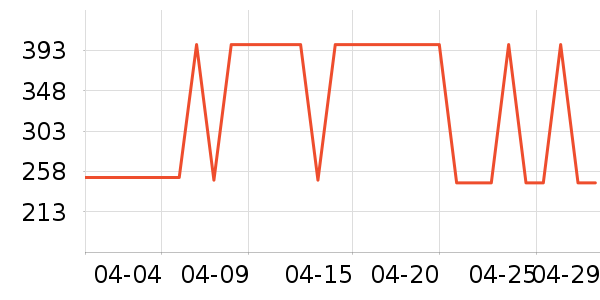 ������˶�Ь��ʷ�۸�