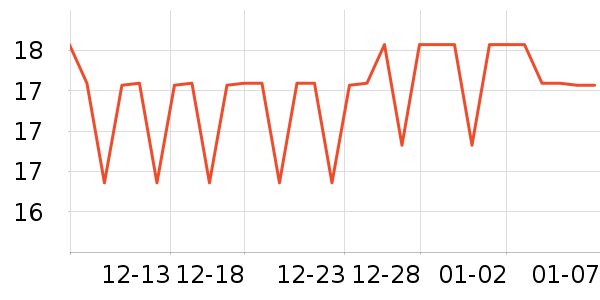 AQUACLEANˮ��������ʷ�۸�