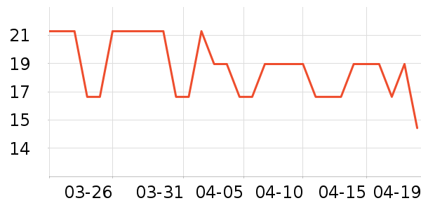 �̿���������/�̲�/������ʷ�۸�