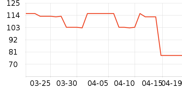 ������ʷ�۸�