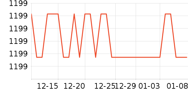 Ůʿ��Ь��ʷ�۸�