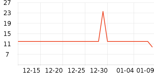 ˫�㷽����ʳ��ʷ�۸�