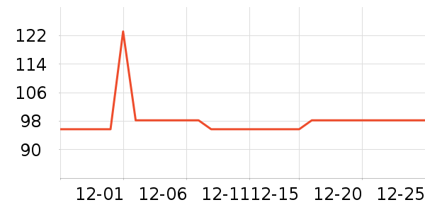 ����������ʷ�۸�