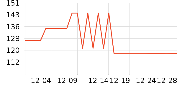 ��ͯ�Ҿ���ʷ�۸�