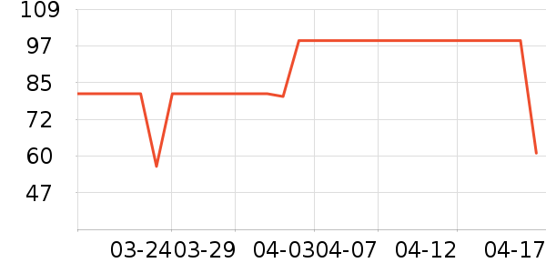 ������ƿ������ʷ�۸�