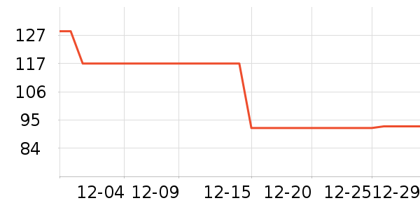 ����ˮ��/ˮ����ʷ�۸�