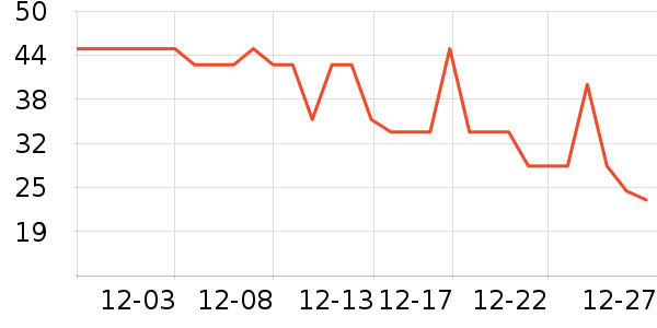 ��ţţ��/��Ʒ��ʷ�۸�