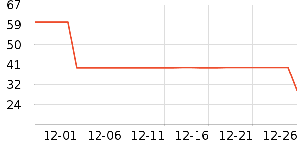 ¥�������۽�/����/������ʷ�۸�