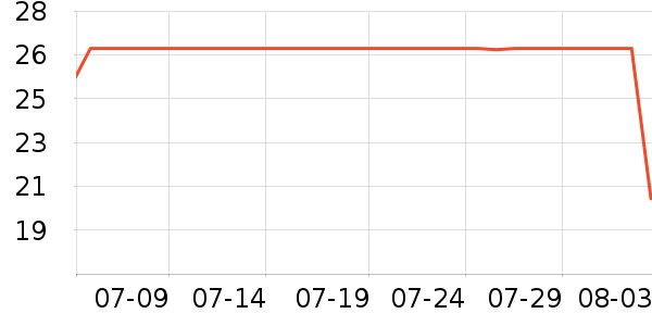 �ƹ��ǹ���ʳ��ʷ�۸�