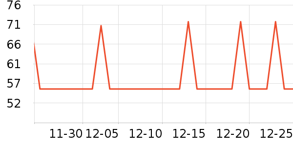 �Ź�������ʷ�۸�