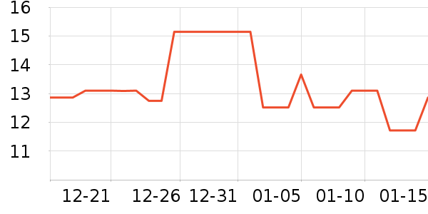 ������������ʷ�۸�