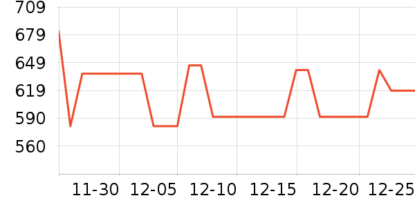 HiFiMAN����������ʷ�۸�