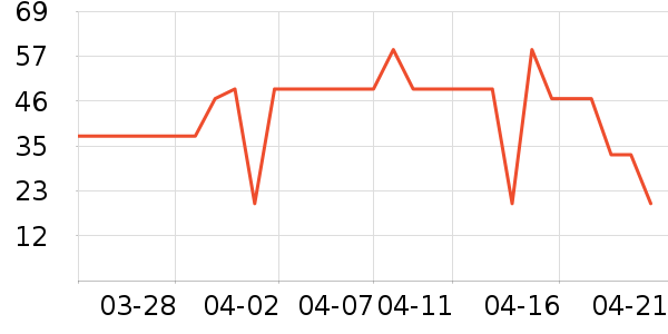 ��ɹ˪��ʷ�۸�