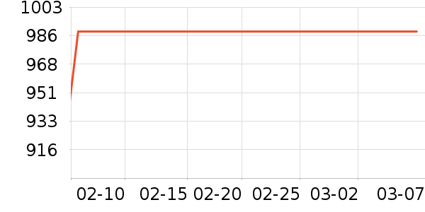 ��Ϊ�����ֱ���ʷ�۸�