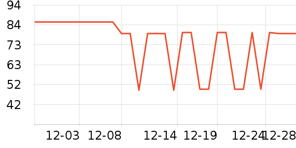 ������ں���ʷ�۸�