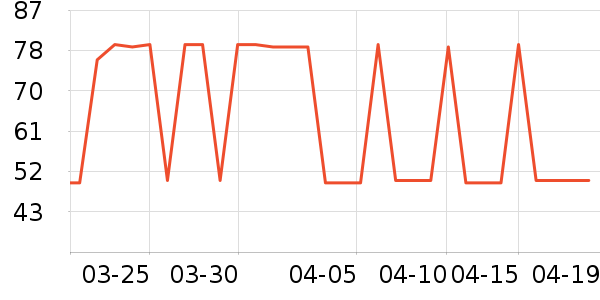 ������ں���ʷ�۸�