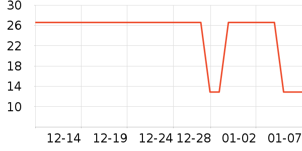 ����������ʷ�۸�