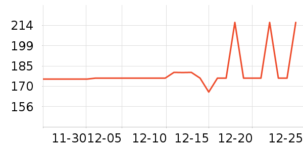 iKF����������ʷ�۸�