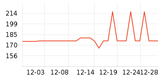 iKF����������ʷ�۸�