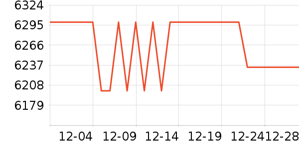 Ľ˼������ʷ�۸�