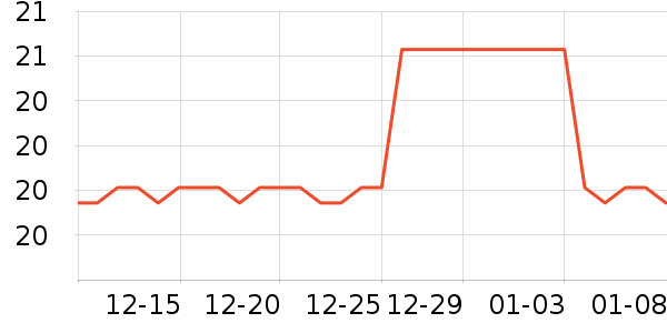 ��ȳ�������������ʷ�۸�